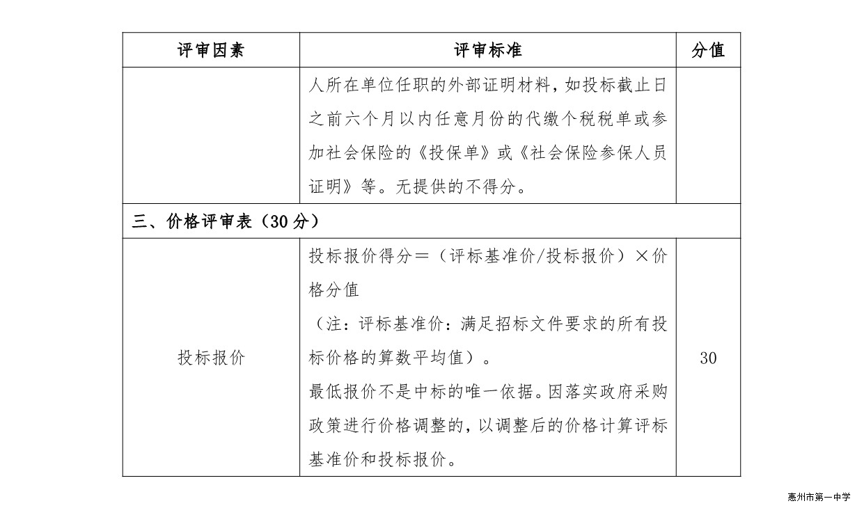 惠州市第一中学基础设施升级修缮项目-信息化项目初步设计方案编制服务采购公告_7.jpeg